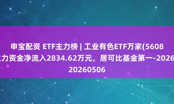 申宝配资 ETF主力榜 | 工业有色ETF万家(560860)主力资金净流入2834.62万元，居可比基金第一-20260506
